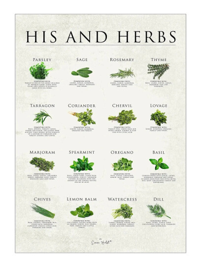 Poster & Frame Simon Holst - His And Herbs - Green - 50X70CM Poster & Frame Simon Holst - His And Herbs - Green - 50X70CM