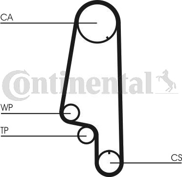 Registerrem CONTITECH CT847