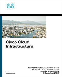 Cisco Cloud Infrastructure Av Avinash Shukla, Jalpa Patel, Komal Panzade, Himanshu Sardana