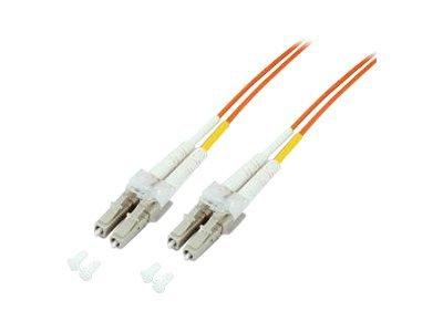 EFB ELEKTRONIK ECOFIBER nettverkskabel - 15 m