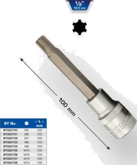 Ks Tools 1/2" Ribe Bitssokkel 100 Mm M14