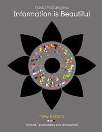 McCandless, David Information is Beautiful (New Edition) (0007492898)