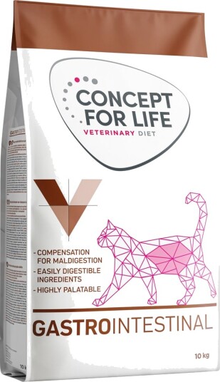 Concept For Life Vet Tørrfôr Veterinary Diet Gastrointestinal Ny Sparepakke 2 X 10 kg
