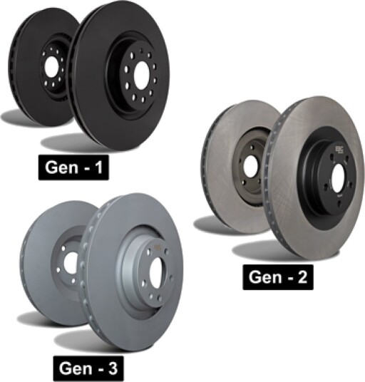 Bremseskive EBC Brakes D1846