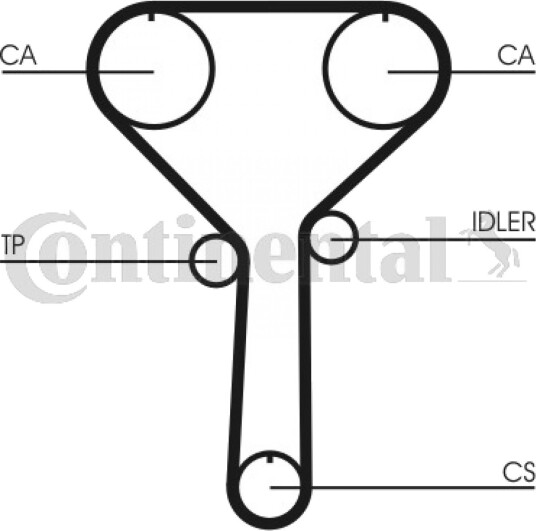 Registerrem CONTITECH CT992 Registerrem CONTITECH CT992