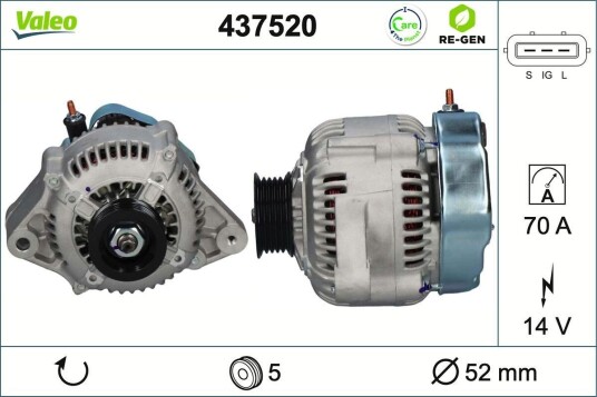 VALEO 437520 Dynamo