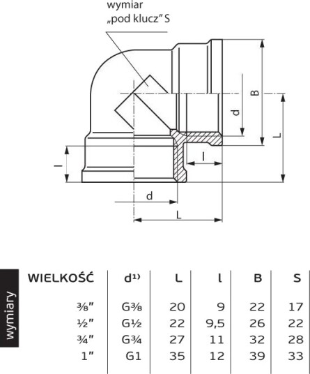 Perfexim Messing Albue Gw 3/4" (07-213-0200-000)