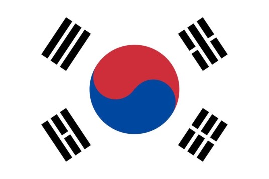 Sør Korea flagg Sør Korea flagg