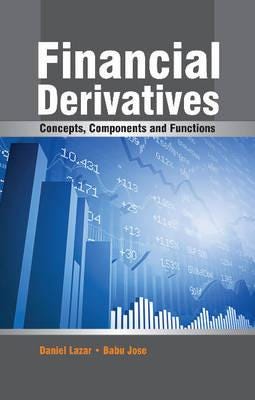 Financial Derivatives Concepts, Components & Functions