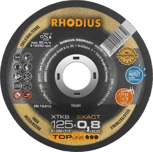 Rhodius Kappeskive