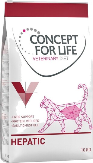 Concept For Life Vet Tørrfôr Veterinary Diet Hepatic 2 X 10 kg