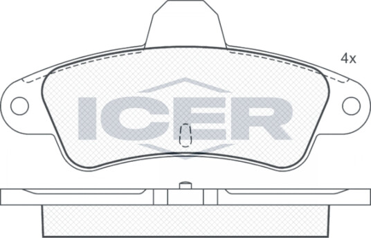 Bremseklosser sett ICER 180918
