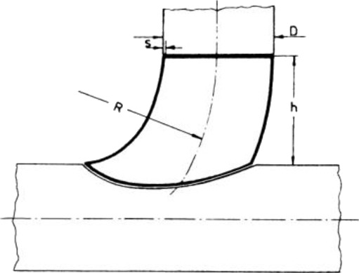 114,3 x 3,6 mm bøy for sveising