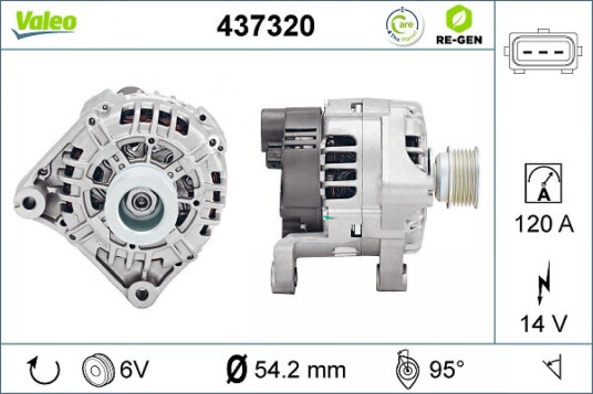 Dynamo VALEO 437320 Dynamo VALEO 437320