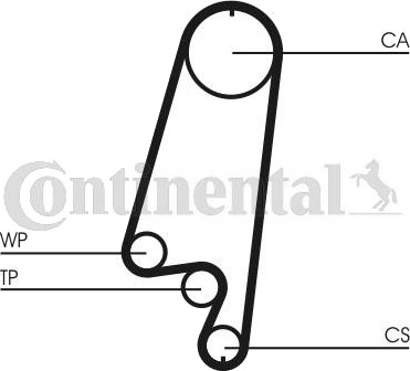 Registerrem CONTITECH CT866