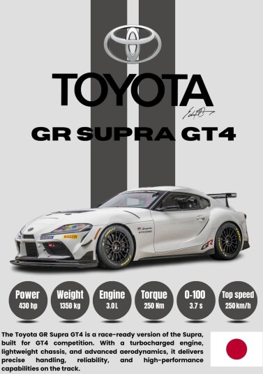 Plakat Toyota GR Supra GT4 Plakat Toyota GR Supra GT4