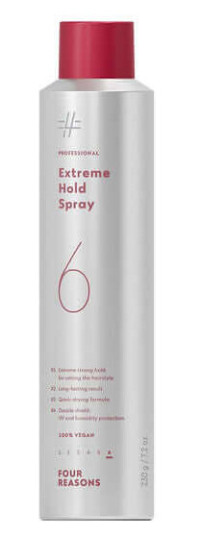 Four Reasons Extreme Hold Spray