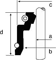 CORTECO 49472850 Pakning, ventilstamme