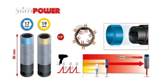 Ks Tools 515.0989, Støpselsett, 1/2", 2 Hoder, Krom-Molybden-Stål, Iso 1174, Din 3121, 404 G