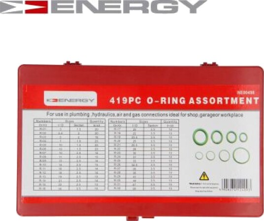 Energy Verktøysett NE00498