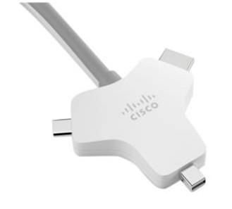 CISCO Multi head Cable 2.5 meters 4K USB C HDMI miniDP