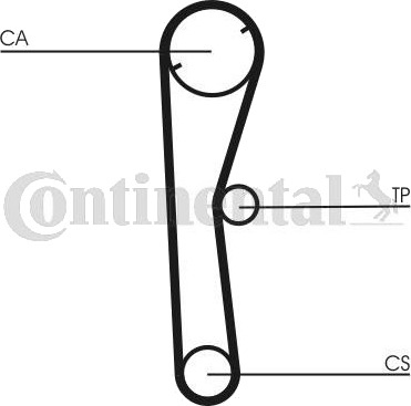 Registerrem CONTITECH CT674