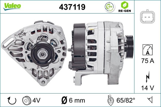 Dynamo VALEO 437119 Dynamo VALEO 437119