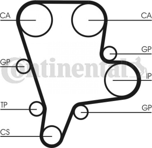 Registerrem CONTITECH CT1122 Registerrem CONTITECH CT1122