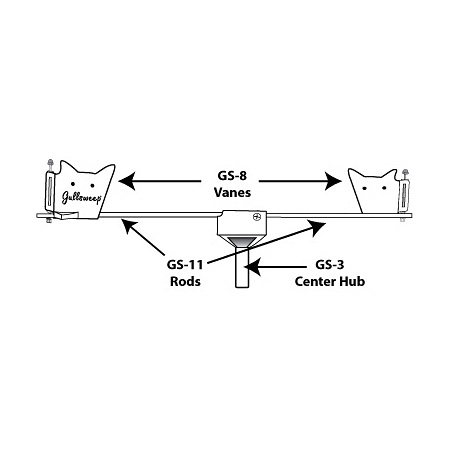 Gullsweep GS 11 alustenger 1" 2 stk