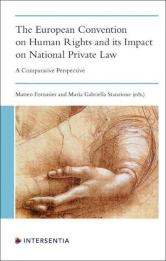 The European Convention On Human Rights And Its Impact On National Private Law