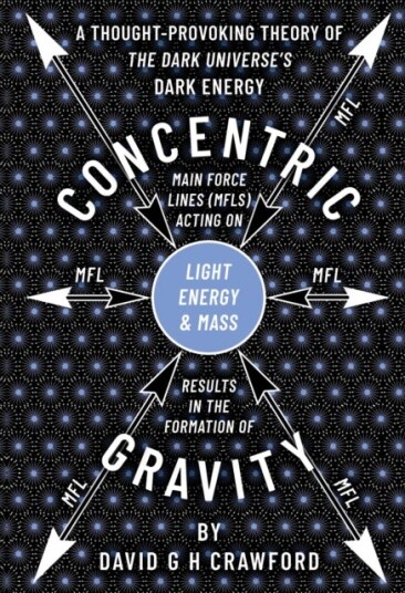 Concentric Gravity