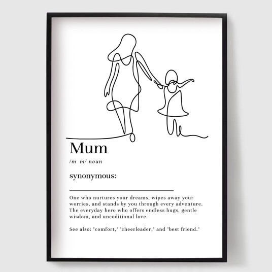 Namly Design Personalisert Plakat Linjekunst Mamma Definisjon POSTER760QAK