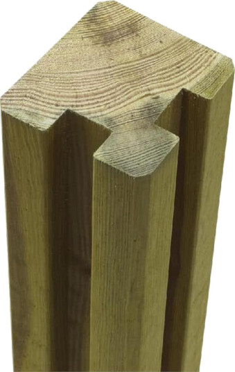 Profilstolpe PLUS til Hjørne 2 Spor 90x90 Profilstolpe PLUS til Hjørne 2 Spor 90x90