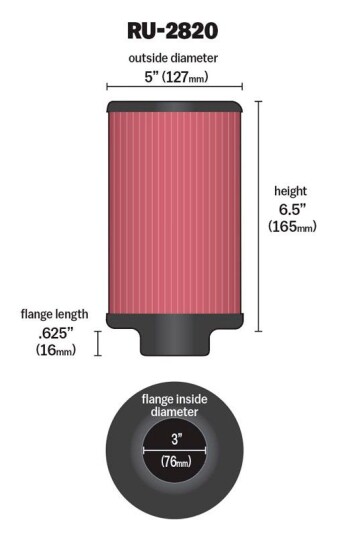 Sportluftfilter K&N Filters RU-2820
