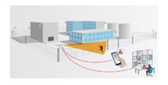 Axis Perimeter Defender - Elektronisk Axis Perimeter Defender - Elektronisk