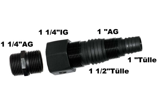 Multiadapter 1 1/4 in