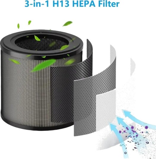 HEPA filter med aktivt karbon for Philips luftrenser AC0950 / AC0951 HEPA filter med aktivt karbon for Philips luftrenser AC0950 / AC0951