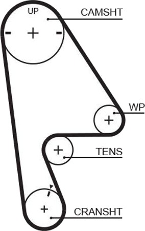 GATES 5409XS Registerrem GATES 5409XS Registerrem