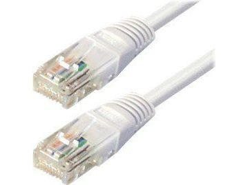 Rns® Patchkabel Mit Rastnasenschutz Cat. 6 S/Ftp Pimf Pvc 250Mhz Weiß 0,25M Good Connections (8060-003W)