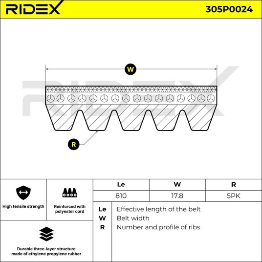 Multireim RIDEX 305P0024