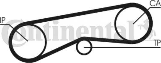 Registerrem CONTITECH CT780 Registerrem CONTITECH CT780