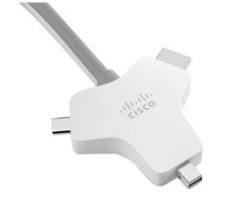 CISCO Multi head Cable 4K USB C HDMI miniDP CISCO Multi head Cable 4K USB C HDMI miniDP