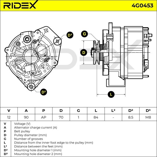 RIDEX 4G0453 Dynamo