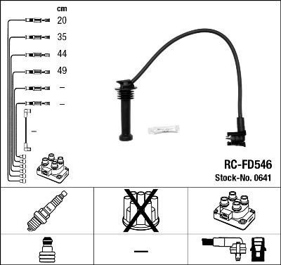 Tennplugg kabelsett NGK 0641