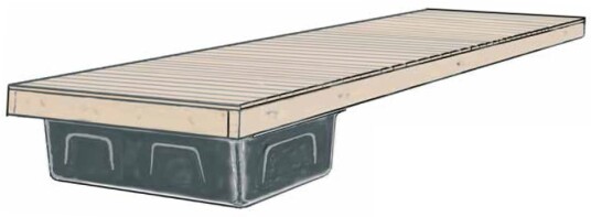 Landgang SF Bredde 110cm AP Block 340cm