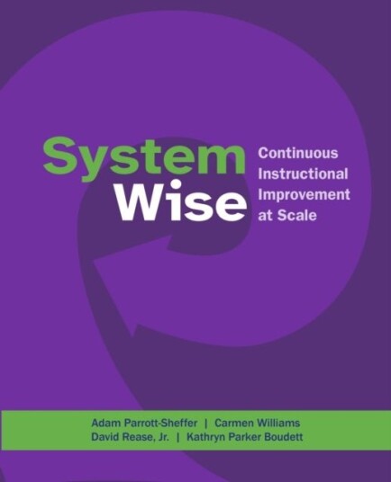 System Wise System Wise