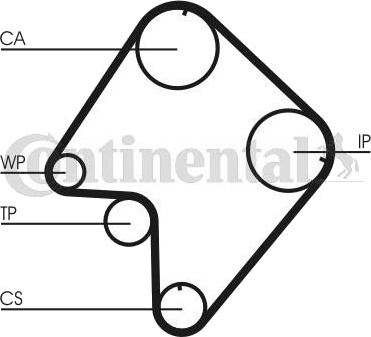 Registerrem CONTITECH CT832
