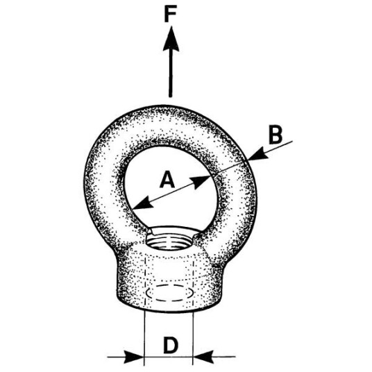 Ivar Petterssons Järnmanufaktur LH 20 Luftøgle for 20 mm pinneskruer Innfesting Ivar Petterssons Järnmanufaktur LH 20 Luftøgle for 20 mm pinneskruer Innfesting