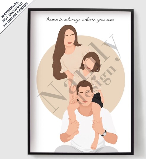 Personalisert Plakat   Tilpasset Familieportrett Illustrasjon   AI Plakat