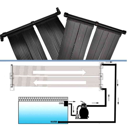 vidaXL Solpanel for Basseng Varmer